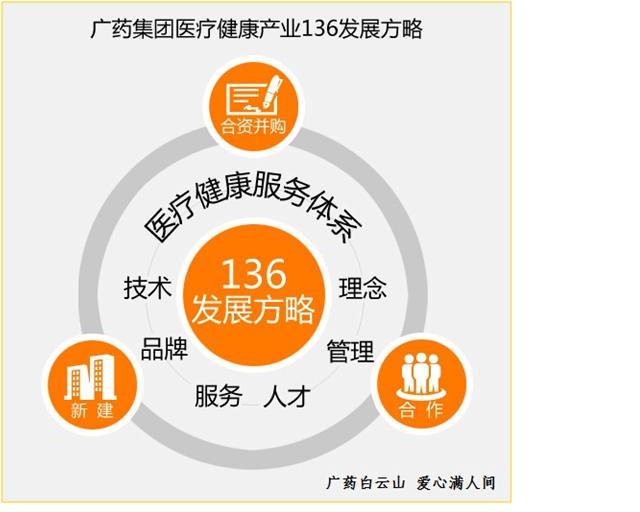 和记娱乐(中国大陆)官方网站